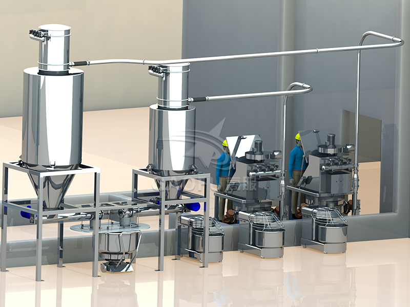 糕點(diǎn)供料系統(tǒng) 糕點(diǎn)供料系統(tǒng)