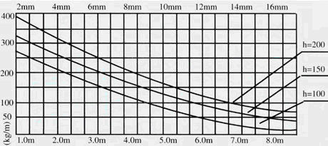1411609348160652.jpg 大跨距托盤式橋架