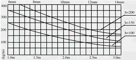 1411609336817648.jpg 大跨距托盤式橋架